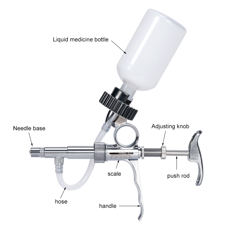 Veterinary Syringe Gun - Шприц-инъектор для вакцины 2/5 мл, ветеринарный,