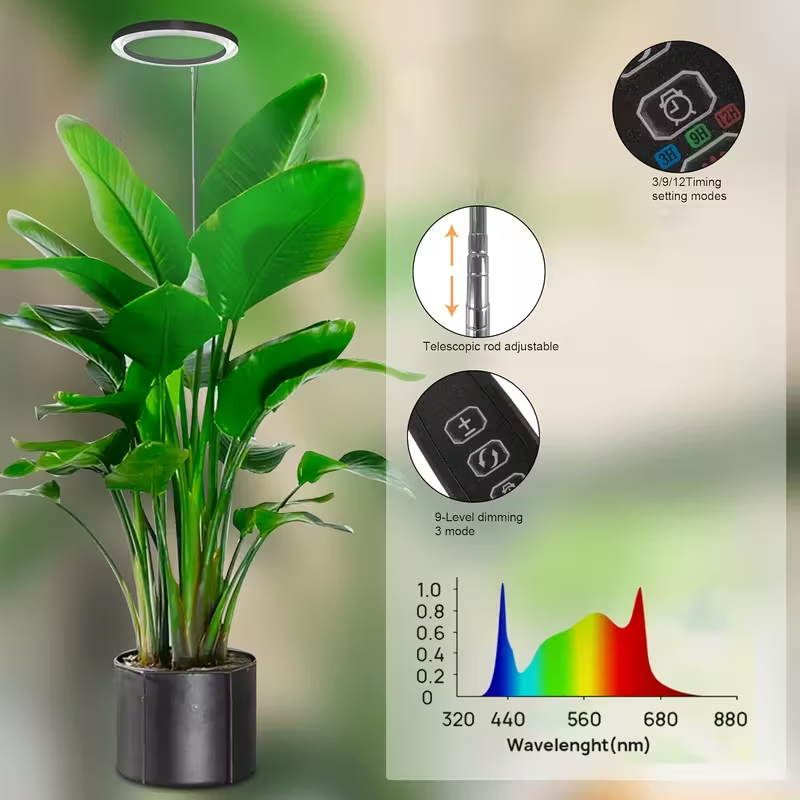 Регулируемая светодиодная ламп – обзор и цена Plant Growth Regulator