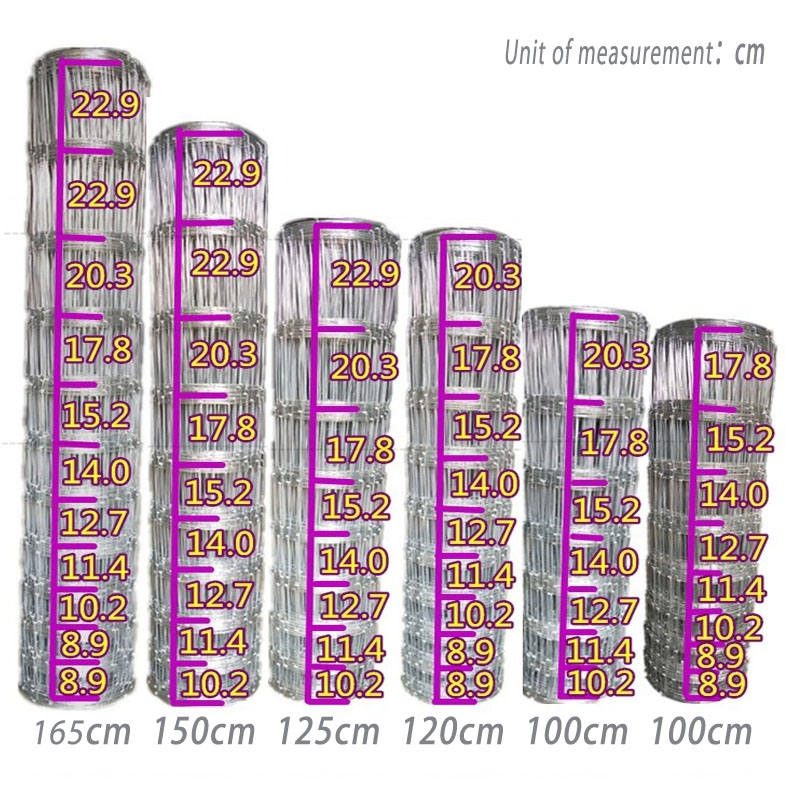 1X50 метров, 10-25 см, зазор д – обзор и цена Rabbit Cage Wire